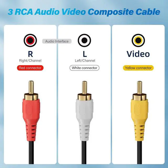 Alt view image 4 of 6 - 3 RCA Cable 10 Ft/2 Pack Audio Video Composite Male to Male DVD Cable, Gold-Plated Low Loss Stereo AV TV Cable Cord with Noise Reduction for VCD, Satellite, Stereo System,Home Theater Receiver