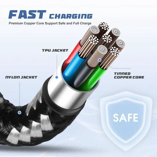 Alt view image 3 of 7 - 2 Pack AGOZ Right Angle Braided Coiled USB C to USB C Cable Fast Charger Cord Compatible with Galaxy S26, Galaxy S25, S24 Ultra, A15,A16, A17, A36,A54, Pixel 10 Pro Fold,Pixel 9, Moto G Stylus (Black)