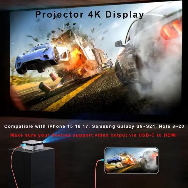 Alt view image 3 of 7 - USB C to HDMI Adapter Cable for iPhone 17 16 15 to TV/Projector, 6.6FT Type C to HDMI Cable with Charging Port 4K30Hz for iPhone to TV/Mini Projector Compatible with MacBook Pro, iPad, Samsung