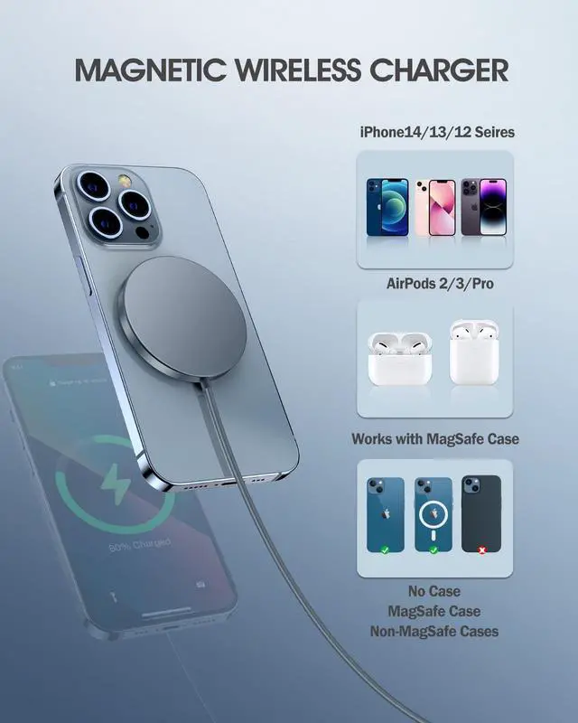 Alt view image 5 of 7 - Magnetic Wireless Charger 15W Fast Charger for Cell Phone 17/ Pro Max/17 Pro/17 Air/16/15/14/13/12 Series 2 Pack Charging Pad for AirPods 3/2/Pro 2/Pro Mag-Safe Original Replacement