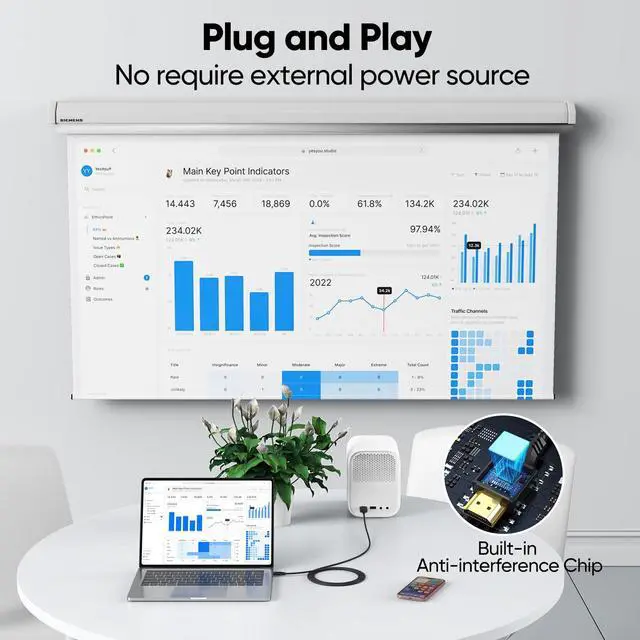 Alt view image 4 of 7 - USB C to HDMI Cable 15ft Long, 4K@30Hz 1080P@120Hz One-Directional USBC to HDMI Cord, Thunderbolt 3/4 Compatible iPhone 17/16/15 MacBook Pro/Air iPad Galaxy S25/S24/S23 TV Monitor Projector