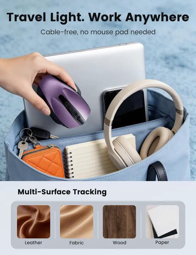 Alt view image 4 of 7 - Purple Wireless Mouse for Laptop, 2.4GHz Computer Mouse with USB-A&C Receiver, Office Cordless Mice with 6 Buttons & 3 Level DPI for Small to Medium Hands, Compatible with PC, Desktop, Tablet