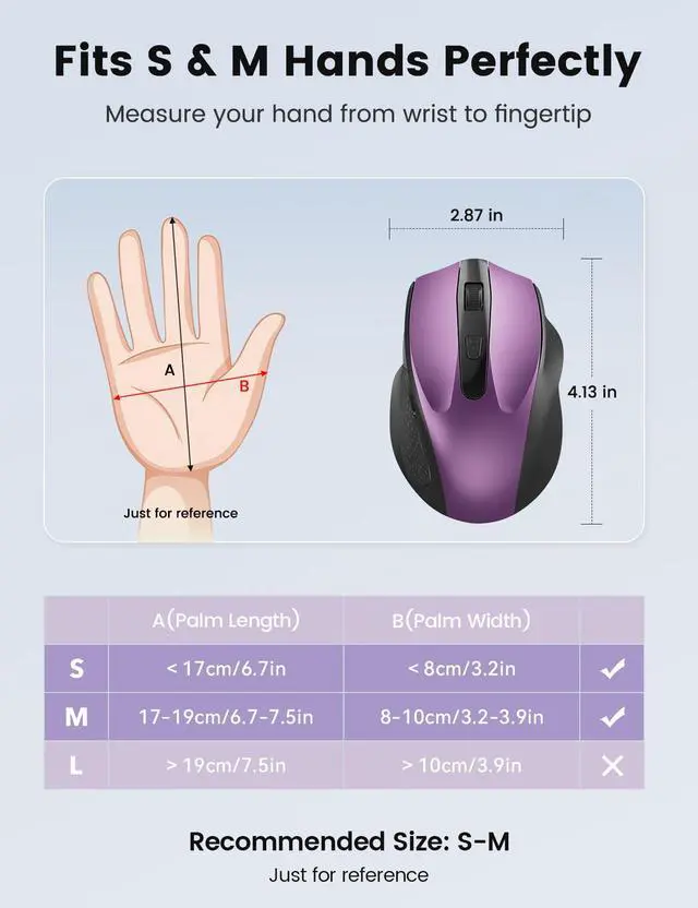 Alt view image 5 of 7 - Purple Wireless Mouse for Laptop, 2.4GHz Computer Mouse with USB-A&C Receiver, Office Cordless Mice with 6 Buttons & 3 Level DPI for Small to Medium Hands, Compatible with PC, Desktop, Tablet