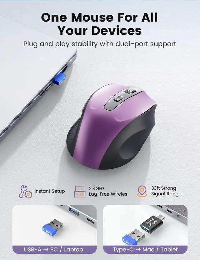 Alt view image 6 of 7 - Purple Wireless Mouse for Laptop, 2.4GHz Computer Mouse with USB-A&C Receiver, Office Cordless Mice with 6 Buttons & 3 Level DPI for Small to Medium Hands, Compatible with PC, Desktop, Tablet