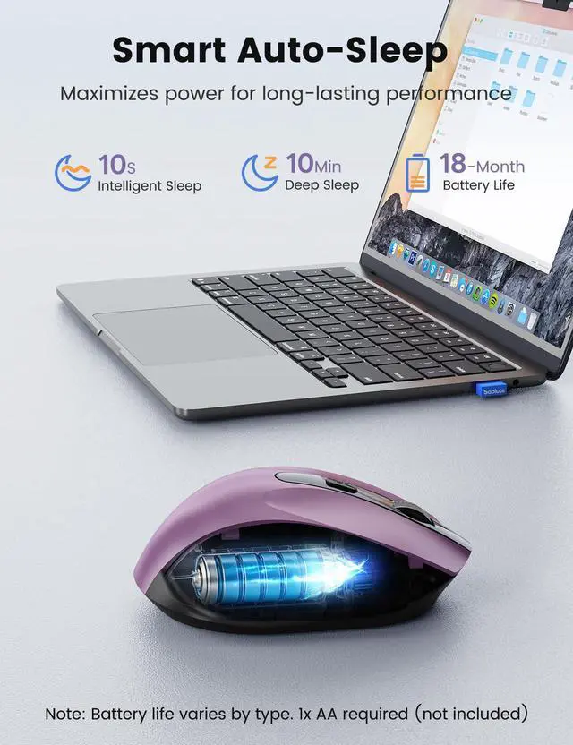 Alt view image 7 of 7 - Purple Wireless Mouse for Laptop, 2.4GHz Computer Mouse with USB-A&C Receiver, Office Cordless Mice with 6 Buttons & 3 Level DPI for Small to Medium Hands, Compatible with PC, Desktop, Tablet