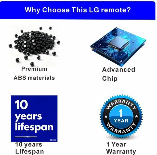 Alt view image 5 of 6 - Replacement for LG Remote Control, Pack of 2, 2026-2005, Universal