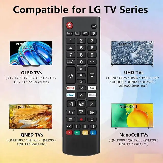 Alt view image 2 of 6 - Replacement for LG Remote Control, Pack of 2, 2026-2005, Universal