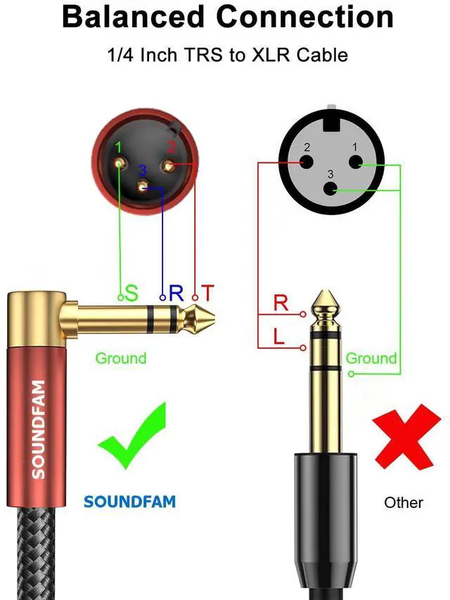 Alt view image 3 of 7 - Female XLR to 1/4" Cable 90° Right Angle 6.35mm TRS to XLR Female Balanced Interconnect Cable for Guitar, Subwoofer, Mixer, Microphone(3 Feet/1 Meter)