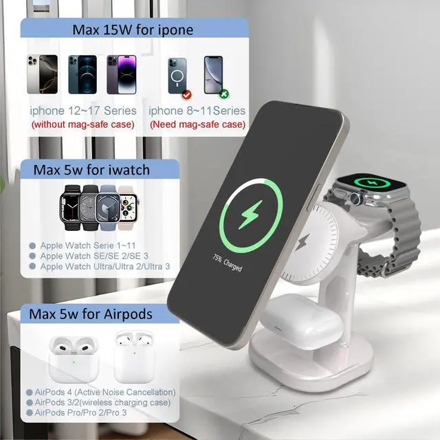 Alt view image 2 of 6 - 3 in 1 Wireless Charging Station for Magsafe Charger Stand,Magnetic Phone Charger for iPhone,for Apple Watch,for Airpods,for Magsafe Charging Station (White)
