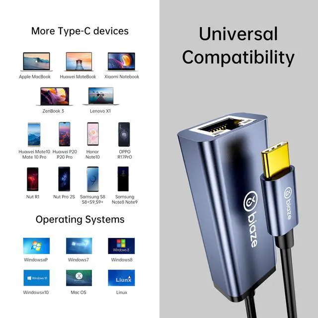 Alt view image 2 of 6 - USB-C to Ethernet Adapter Gigabit RJ45, 1000Mbps USB C Network Converter for Nintendo Switch/Laptop/MacBook/Steam Deck/Tablet/Mobile, Plug and Play Wired Network Adapter