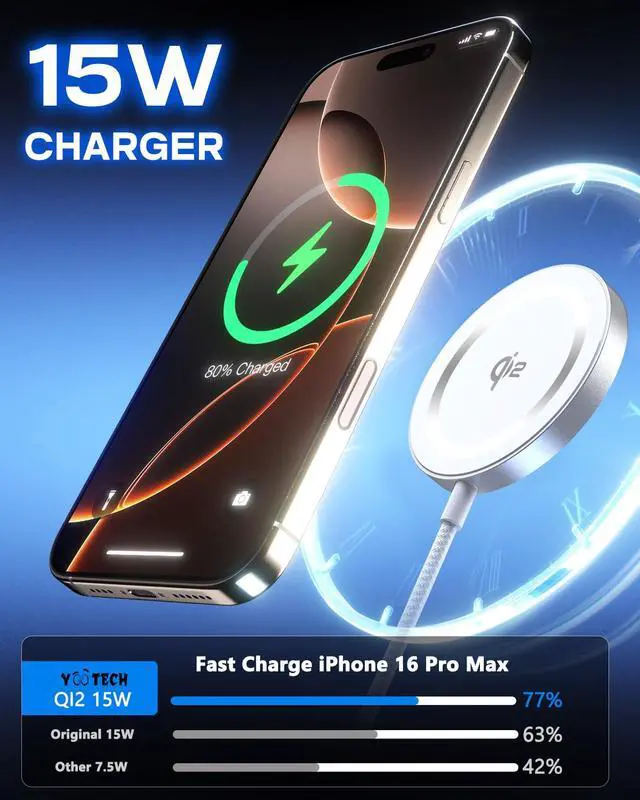 Alt view image 2 of 7 - for Mag-Safe Charger, Qi2 Certified Super Fast Wireless Charging Pad, Real 15W Magnetic Charging Compatible with iPhone 17/17 Pro/17 Pro Max/Air/16/15/14/13/12 Series(No Adapter)(Silver)