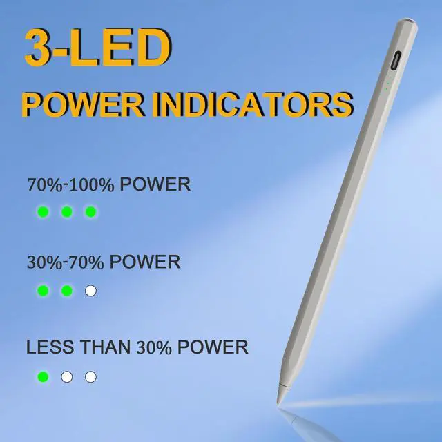 Alt view image 4 of 7 - Stylus Pen for iPad 2026-2018, 15 Mins Fast Charge Pencil for iPad A16 11th/10th/9-6th Generation, Air M4 M3 M2 11"/13"/5-3rd, Pro M4 11/12.9/13, Mini A17 Pro/6/5th, Tilt Sensitivity Palm Rejection