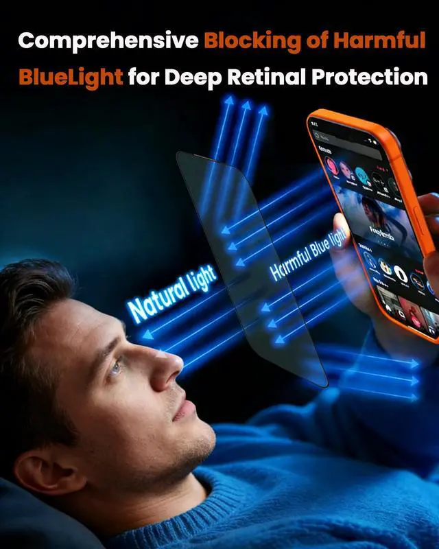 Alt view image 2 of 7 - 3 Pack Anti Blue Light Screen Protector for iPhone 17 Pro, with Easy Installation Kit