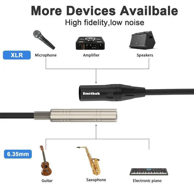 Alt view image 3 of 7 - 2 Pack 1/4 to XLR Cable,Balanced 1/4" Female to XLR Male Stereo Audio Adapter,XLR Male to TS/TRS Quarter inch Connector Converter Interconnect Cable - 11.8 inches (30 cm)