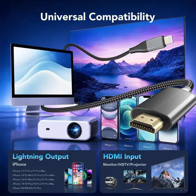 Alt view image 6 of 7 - Lightning to HDMI Adapter for iPhone to TV/Projector/Monitor | 1080P@60Hz Screen Mirroring Cable | Plug & Play, No Power Needed | 6.6ft/2m Compatible with iPhone14/13/12/11/XS/XR/8+/7/iPad