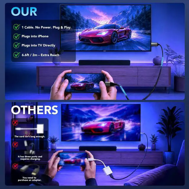 Alt view image 7 of 7 - Lightning to HDMI Adapter for iPhone to TV/Projector/Monitor | 1080P@60Hz Screen Mirroring Cable | Plug & Play, No Power Needed | 6.6ft/2m Compatible with iPhone14/13/12/11/XS/XR/8+/7/iPad