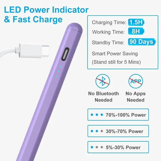 Alt view image 7 of 7 - Stylus Pen for iPad (2026-2018), Fast Charge Pencil for iPad A16 11th/10/9/8/7/6 Gen, Air M4/M3/M2/11/13"/5/4/3rd, Pro M4 M5 11"/13"/12.9", Mini A17 Pro 7/6/5th, Palm Rejection Tilt Sensitivity