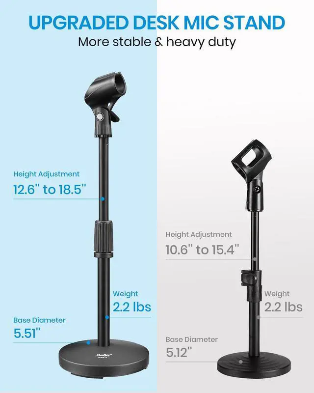 Alt view image 3 of 6 - Desktop Microphone Stand, Moukey Upgraded Adjustable Table Mic Stand with Non-Slip Metal Base for Blue Yeti Snowball Spark, Other Microphone, height adjustment 9.84 to 14.17-MMs-2