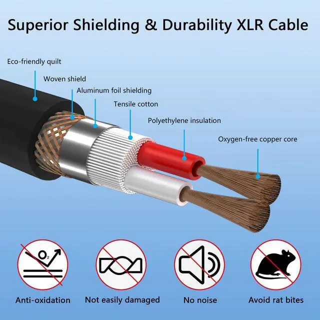 Alt view image 3 of 7 - XLR Microphone Coiled Cable, Male to Female Cable, Balanced XLR Cable 8 Feet, Oxygen-Free Copper Mic Cables, xrl Speaker Cables - Black