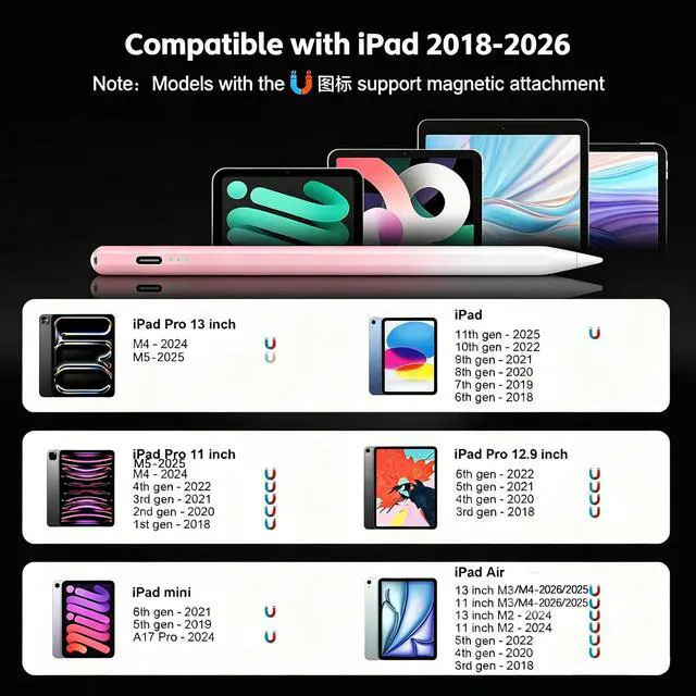 Alt view image 2 of 7 - Stylus Pen for iPad 2026-2018 with 13mins Fast Charge,Tilt Sensitivity Palm Rejection Pencil for 11th (A16)/10/9/8/7/6 Gen, iPad Pro 11"/12.9"/M4/M5, iPad Air 3/4/5/M2/M3/M4 (Gradient Pink)