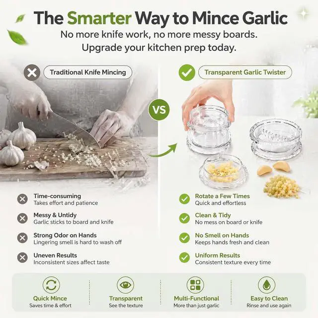 Alt view image 7 of 7 - Clear Manual Garlic Twister and Ginger Mincer Tool, Manual Garlic Twister and Mincer,Garlic Crusher, Garlic Grinder, Compact Garlic Mincer Tool for Onion, Ginger, Herbs, Nuts(White)