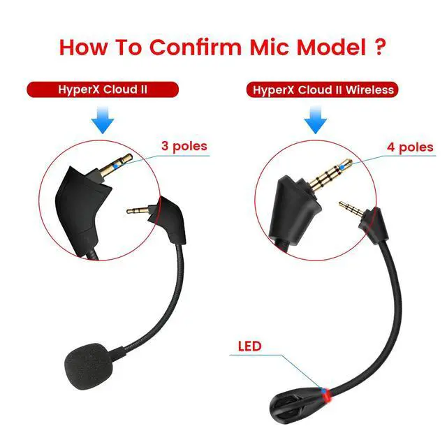 Alt view image 3 of 7 - Microphone Replacement for Kingston HyperX Cloud II Wireless Gaming Headset, Detachable Mic Boom with LED Mute Indicator on PC PS5 PS4 Xbox Series X/S