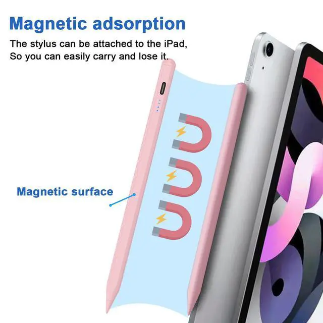 Alt view image 5 of 7 - Stylus Pen for iPad 9th&10th - Type-c Charging Pencil for ipad Palm Rejection Active Pen Compatible with (2018-2025) Apple iPad 6/7/8/9/10/11(A16), Air 3/4/5/M2/M3, Mini 5/6, Pro 11"/12.9"/M4Pink