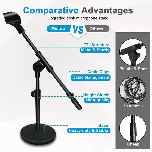 Alt view image 2 of 7 - Adjustable Desktop Mic Stand, Desk Stand Tabletop Table Top Microphone Stand with Mic Clip for Handheld Microphone, Boom Arm, 5/8" Male to 3/8" Female Screw Adapter