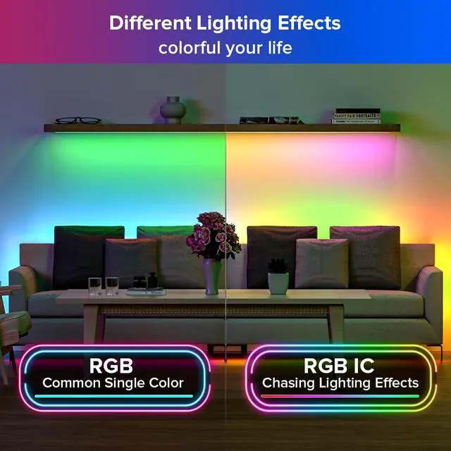 Alt view image 6 of 7 - WS2812B ECO LED Strip Light 16.4FT/5M 60LEDs/m 300Pixels Individually Addressable Programmable 5050SMD Digital RGB Alloy Wires Flexible Dream Color IP30 Non-Waterproof PCB Black DC5V