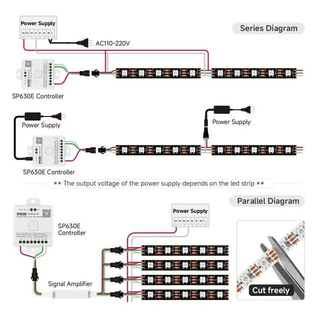 Alt view image 7 of 7 - WS2812B ECO LED Strip Light 16.4FT/5M 60LEDs/m 300Pixels Individually Addressable Programmable 5050SMD Digital RGB Alloy Wires Flexible Dream Color IP30 Non-Waterproof PCB Black DC5V