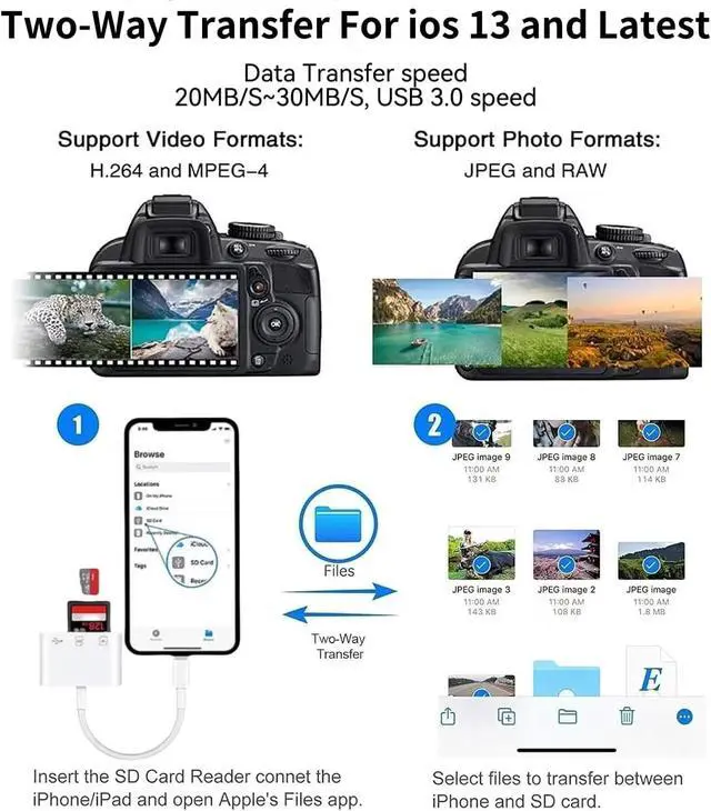 Alt view image 6 of 7 - SD Card Reader for iPhone, SD & Micro SD Memory Card Reader for iPad, Digital Camera Card Adapter with Dual Slots & USB Port, Trail Game Camera SD Card Viewer, Plug and Play