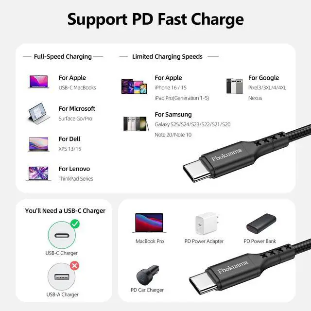 Alt view image 4 of 7 - 1ft USB C to USB C Cable, 3-Pack 65W USBC to USBC Cord, 12inch Type C to C Charger Cable Fast Charging for iPhone 16 15 Pro Max/Plus, for Samsung Galaxy S24 S23 S22, for iPad/MacBook Pro/Air, Pixel