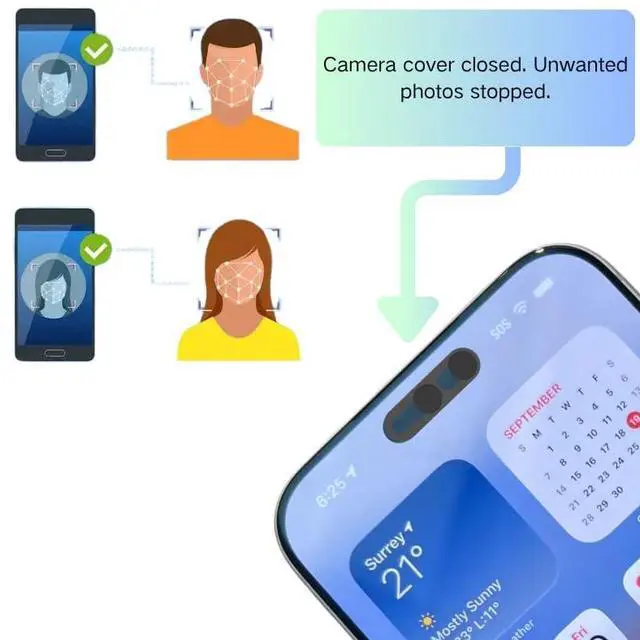 Alt view image 3 of 7 - Front Camera Privacy Cover, Camera Protector Compatible with iPhone 16/16Plus/16Pro/16 Pro Max/15/15Plus/15Pro/15 Pro Max/14Pro/14 Pro Max,, On/Off Face Recognition , Strong Adhesive-Black, 2 Pack
