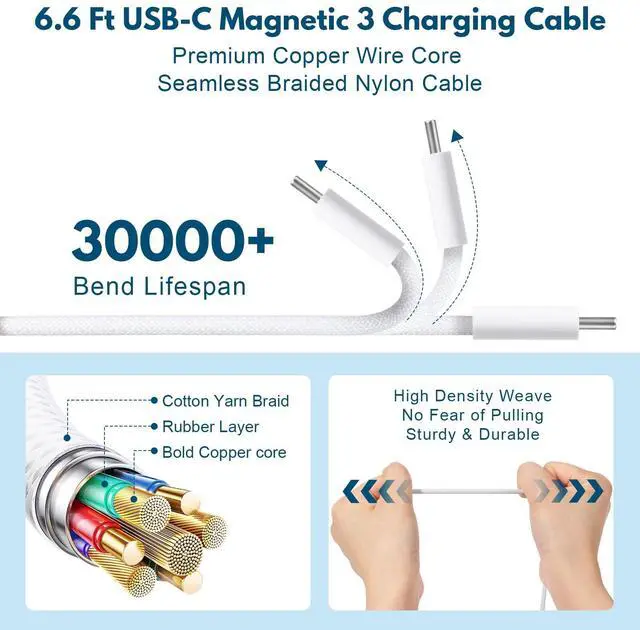 Main image of USB C to USB C Charging Cable (6.6FT, 2Pack) for iPhone 16 Series, 60W Fast Charging Type C to C Cord for iPhone 15/16,Pro, Plus,Pro Max, for Mac Book Pro/Air, for IPad Air 4/5/Mini 6