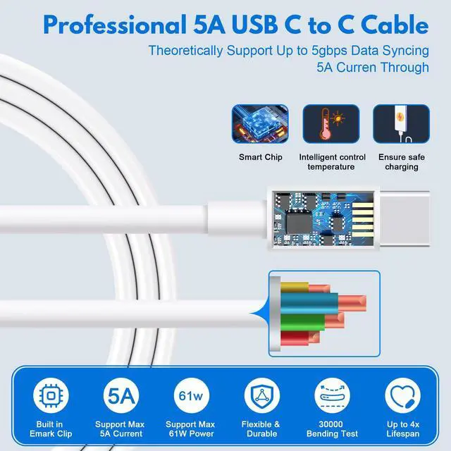 Alt view image 5 of 6 - USB C to USB C Charging Cable (6.6FT, 2Pack) for iPhone 16 Series, 60W Fast Charging Type C to C Cord for iPhone 15/16,Pro, Plus,Pro Max, for Mac Book Pro/Air, for IPad Air 4/5/Mini 6