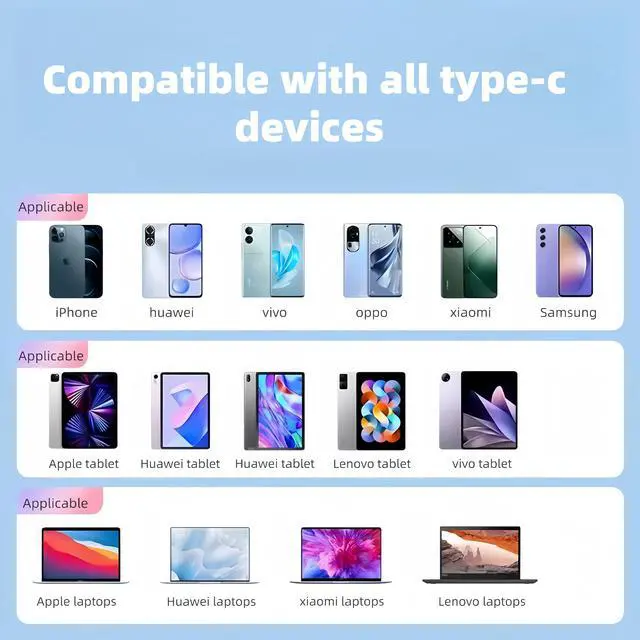 Alt view image 4 of 6 - USB C to USB C Charging Cable (6.6FT, 2Pack) for iPhone 16 Series, 60W Fast Charging Type C to C Cord for iPhone 15/16,Pro, Plus,Pro Max, for Mac Book Pro/Air, for IPad Air 4/5/Mini 6