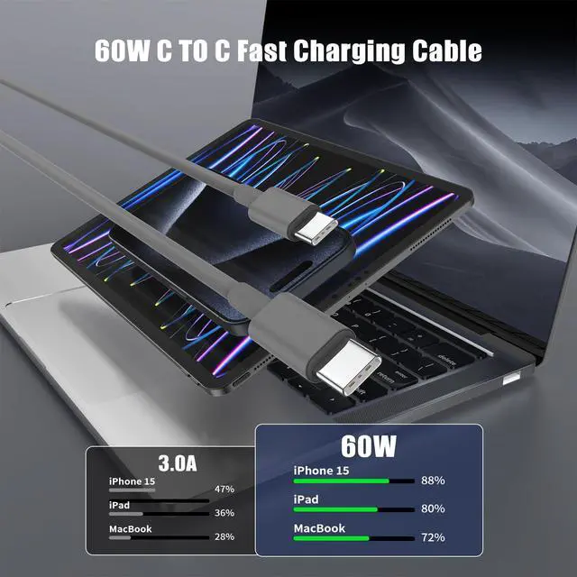 Alt view image 3 of 7 - USB C to USB C Cable 3FT for Apple iPhone 17 16 Charger Cord 4Pack
