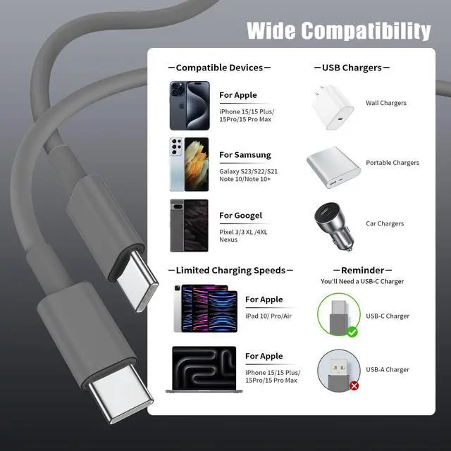 Alt view image 6 of 7 - USB C to USB C Cable 3FT for Apple iPhone 17 16 Charger Cord 4Pack