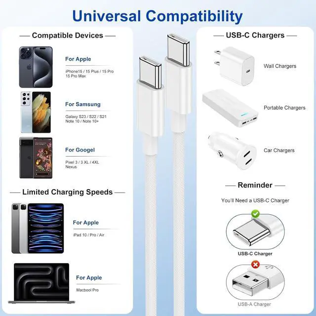 Alt view image 7 of 7 - USB C to C Charging Cable for iPhone 17 16 15 Charger Cord,3Pack 6FT Apple C to C Cable Fast Charging for iPhone 17 16 Pro Max/15 Pro/16/16e/15/Air,MacBook Pro,iPad 11/10 inch