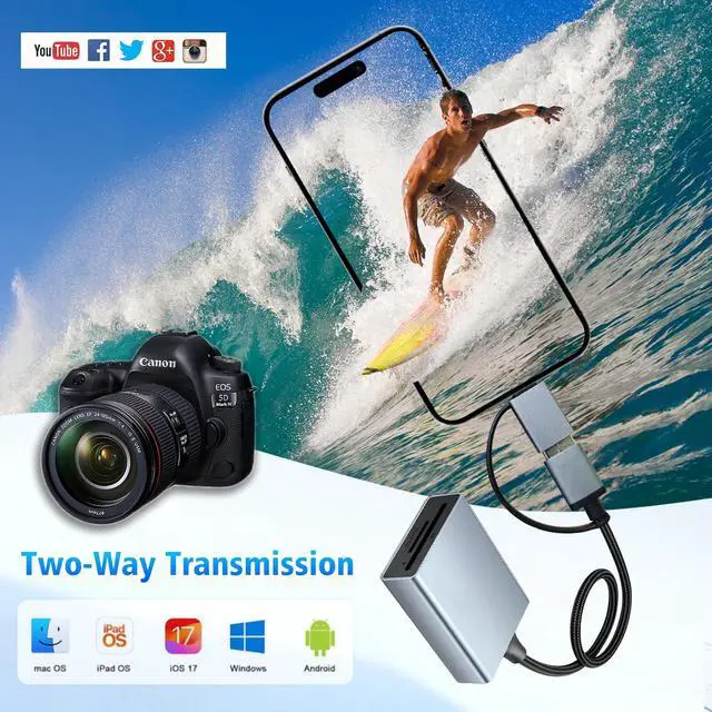 Alt view image 6 of 6 - USB-C/USB SD 4.0 Card Reader,2-in-1 Type C to Memory Card Reader