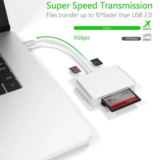 Alt view image 3 of 7 - USB C Card Reader, 5-in-1 Multi-Slot Memory Card Hub for CF/SD/Micro SD/M2