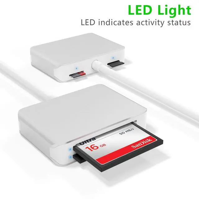 Alt view image 7 of 7 - USB C Card Reader, 5-in-1 Multi-Slot Memory Card Hub for CF/SD/Micro SD/M2