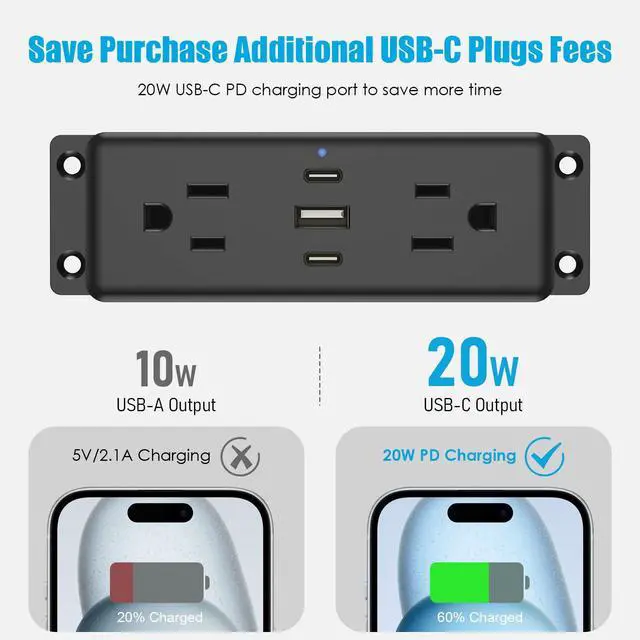 Alt view image 3 of 7 - Wall Mount Power Strip with USB Ports, Under Desk Mountable Power Strip with Outlets, 6FT Flat Plug Extension Cord Outlet, 20W USB-C Ports.