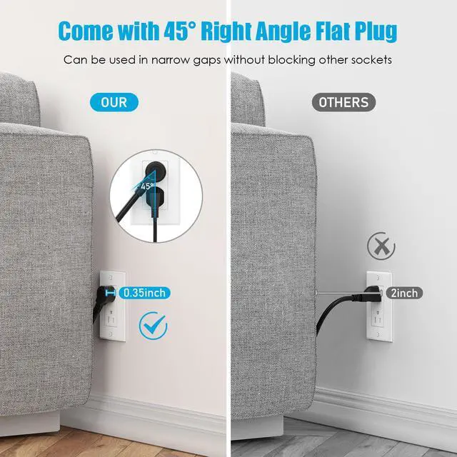 Alt view image 6 of 7 - Wall Mount Power Strip with USB Ports, Under Desk Mountable Power Strip with Outlets, 6FT Flat Plug Extension Cord Outlet, 20W USB-C Ports.