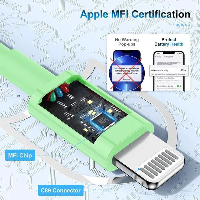 Alt view image 2 of 7 - 3 Pack Apple MFi Certified Charger Cable 10 Ft, Lightning to USB Cable Cord 10 Foot, 2.4A Fast Charging,Apple Phone 10 Feet Long Chargers for iPhone 14/13/12/11/X/XS/XR/SE/8/7 Plus Pro Max Mini Green
