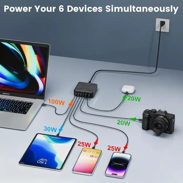 Alt view image 4 of 7 - USB C Charger Block, 220W 6-Port Fast Charger, 100W USB C Laptop Charger for MacBook Pro/Air,iPad Series, iPhone 16/15 14/13Pro Max/12 Samsung Galaxy Note