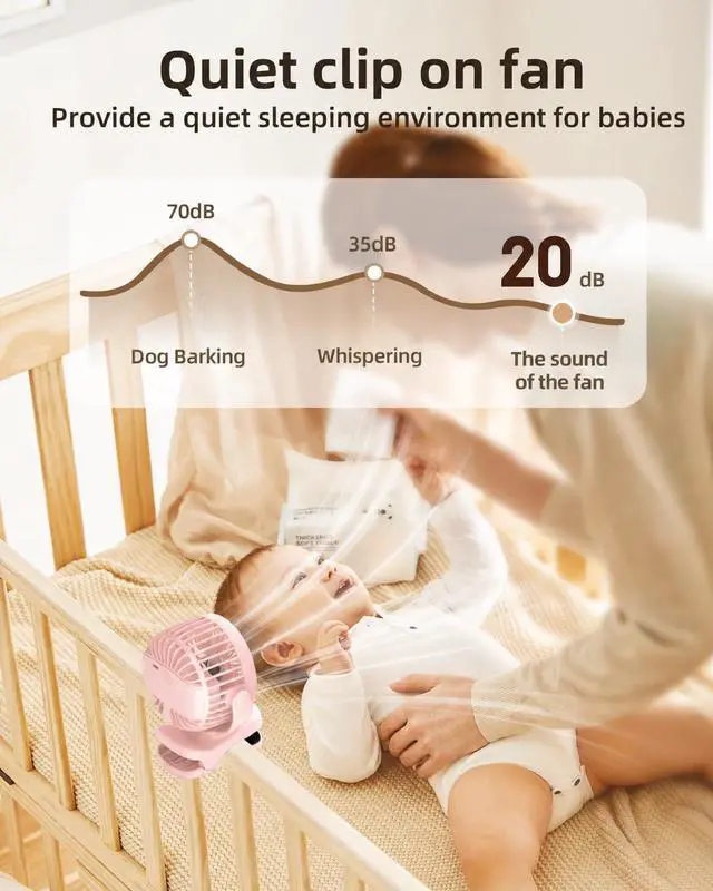 Alt view image 7 of 7 - Mini Clip on Fan, Battery Operated Desk Fan, Digital display3 Speeds Adjustable, Bidirectional 360 ° Adjustable, Super Strong Wind, Portable Fan for Home, Office, Camping