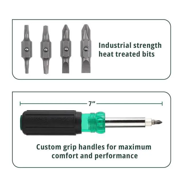 Alt view image 3 of 7 - Multi-Bit Screwdriver/Nut Driver, All in One Multitool