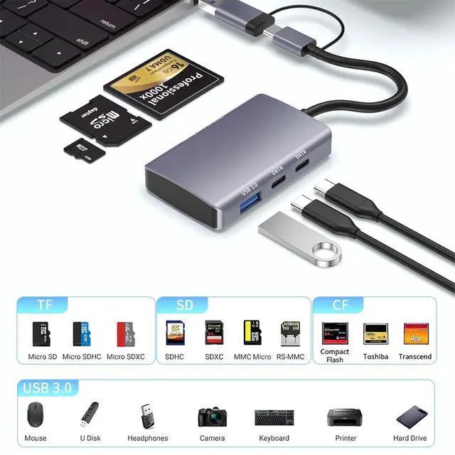 Alt view image 2 of 7 - 6-in-1 CF/SD/TF Card Reader with Dual USB-C Hub - USB 3.0 Card Reader Adapter for Computer/Android/Micro SD/, Memory Stick Pro Duo Adapter, 5Gbps High-Speed Data Transfer