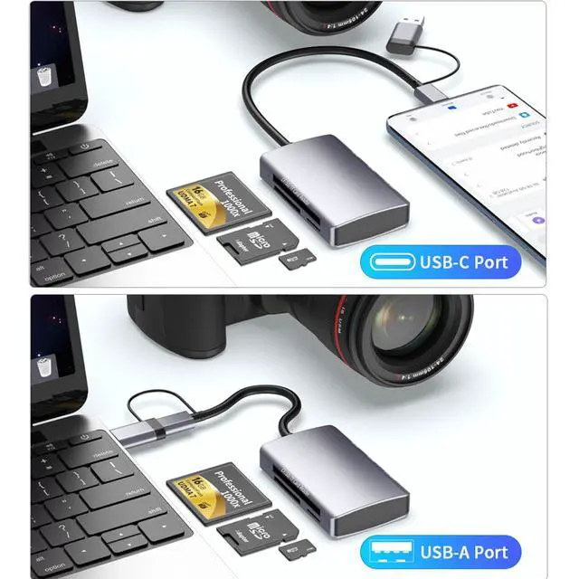 Alt view image 6 of 7 - 6-in-1 CF/SD/TF Card Reader with Dual USB-C Hub - USB 3.0 Card Reader Adapter for Computer/Android/Micro SD/, Memory Stick Pro Duo Adapter, 5Gbps High-Speed Data Transfer
